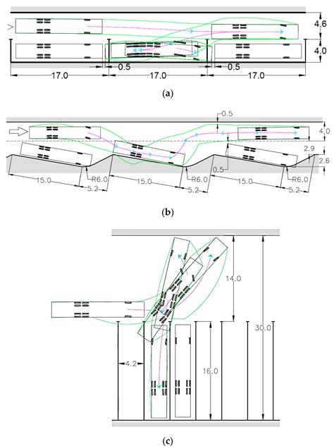 school bus parallel parking dimensions.